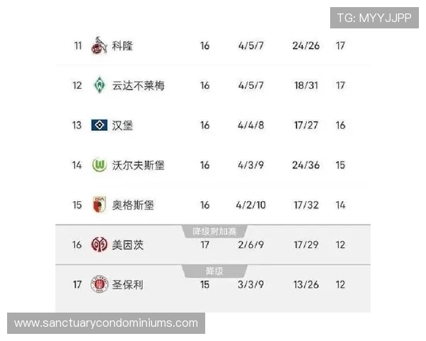 德甲新赛季阵容深度分析，关注争冠关键球员表现趋势