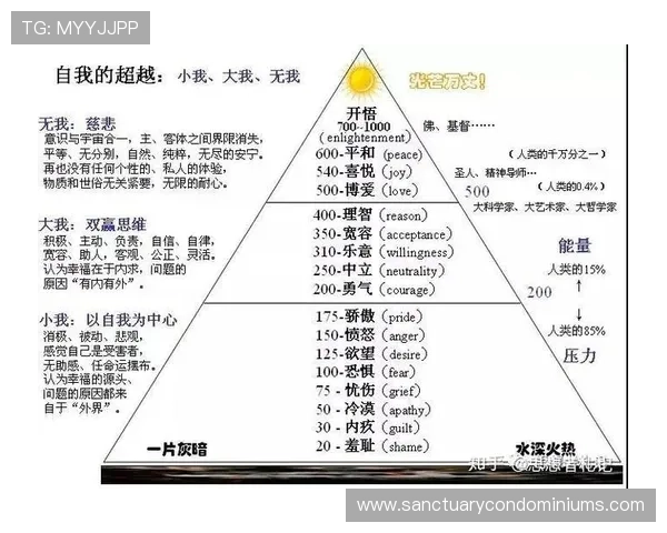 劳塔罗与凯恩对比：支点作用与组织能力的层级差异