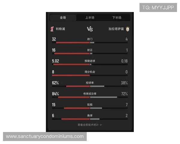 利物浦欧冠竞争力回升:对争冠格局形成新变量 利物浦欧冠竞争力回升:对争冠格局形成新变量