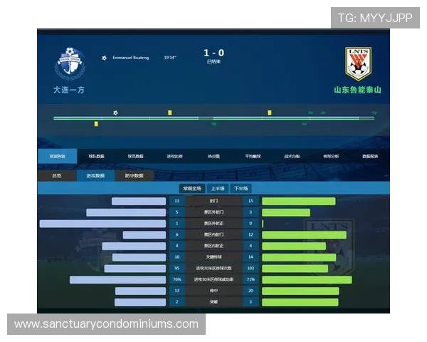 山东泰山中场控制不足,比赛节奏掌控力下降已逐步反映在近期战绩中 山东泰山中场控制不足,比赛节奏掌控力下降已逐步反映在近期战绩中