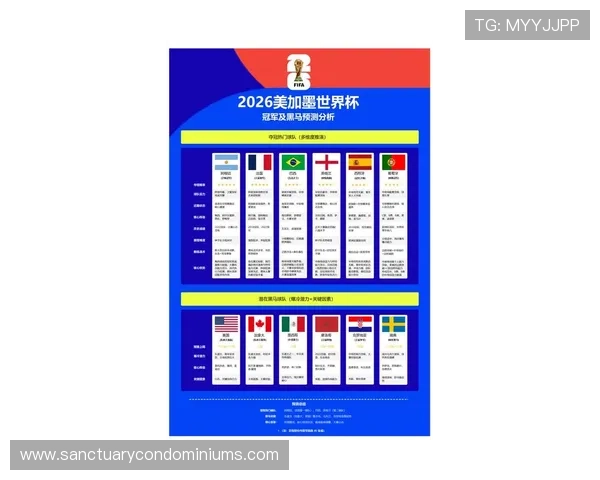 巴拿马队2026世界杯前景分析 中北美黑马能否再现2018奇迹 巴拿马队2026世界杯前景分析 中北美黑马能否再现2018奇迹